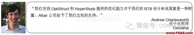 利用OptiStruct进行汽车悬架系统 轻量化设计并提高其耐久性hypermesh分析图片3