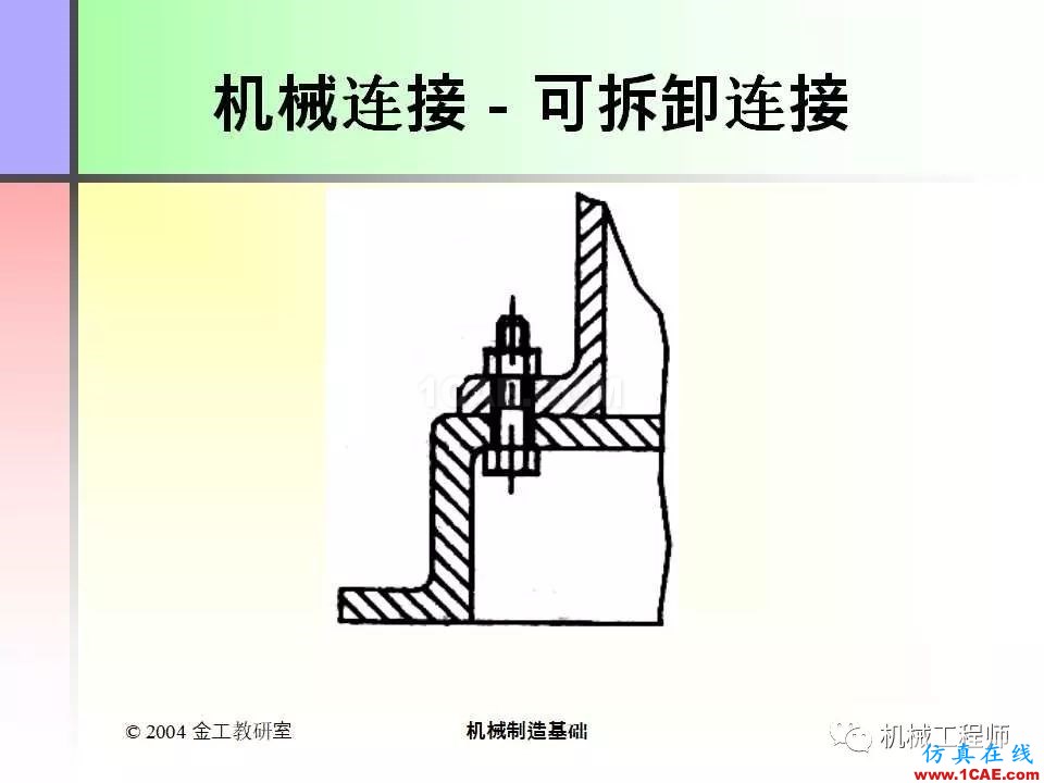 【专业积累】100页PPT，全面了解焊接工艺机械设计教程图片96