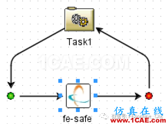 Isight中fesafe组件实例演示【转发】fe-Safe应用技术图片2