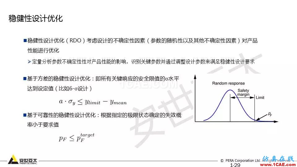 专题 | 结构参数优化分析技术应用ansys培训课程图片29