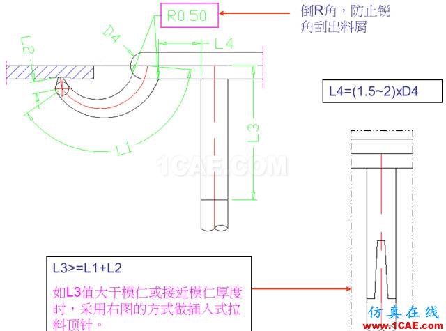 教你怎么画模具的牛角进胶点、拆弯偷料ug设计图片5