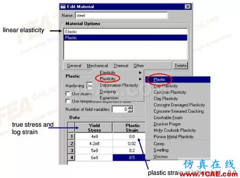 Abaqus常用材料参数设置abaqus有限元培训教程图片5