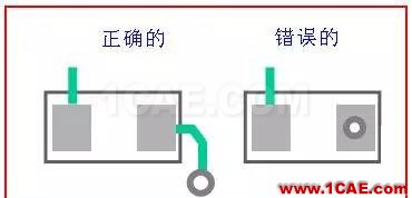 PCB布板一些简易常用规则HFSS分析图片8