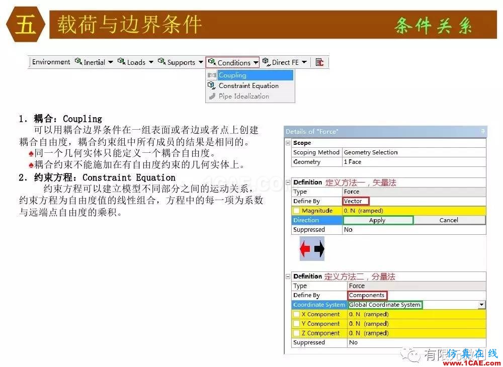 【有限元培训四】ANSYS-Workbench结构静力分析&模态分析ansys workbanch图片48