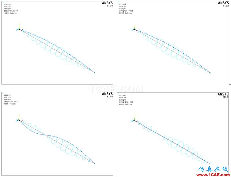 做转子力学分析，你选APDL还是Workbench仿真？ansys workbanch图片9