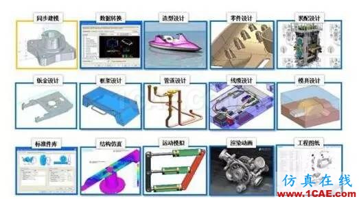 CAD/CAE/CAM/PLM无缝衔接的一体化解决方案机械设计教程图片1