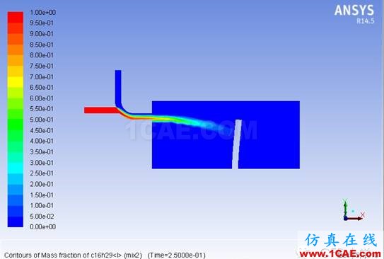 【实验4】Ansys大玩家的变态算例与经验谈ug设计教程图片5