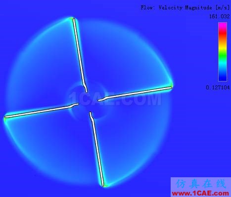 直升机旋翼流场气动分析-有奖征文第3篇Pumplinx流体分析图片5