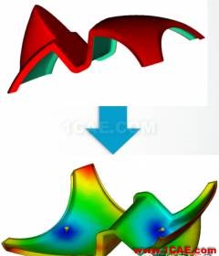 模流分析：Moldflow功能模組介紹（第一部分）moldflow结果图片2