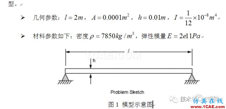 【干货】轴力对简支梁模态的影响——预应力模态ansys图片6