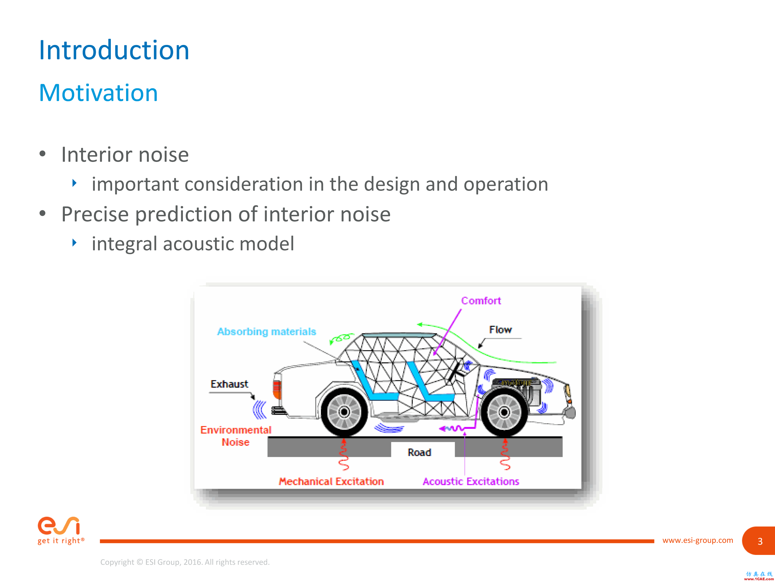 培训视频 | 如何计算VPS中具有内饰的车辆结构声响应cae-fea-theory图片4