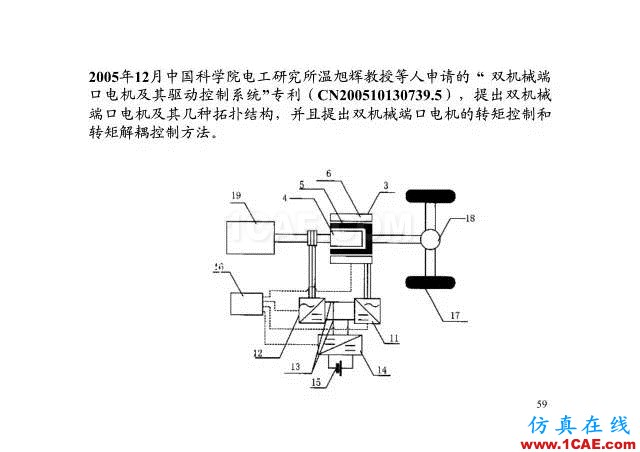 【PPT分享】新能源汽车永磁电机是怎样设计的?Maxwell分析图片58