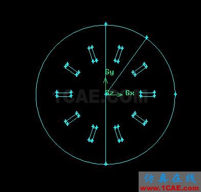 fluent中合并周期性网格的技巧