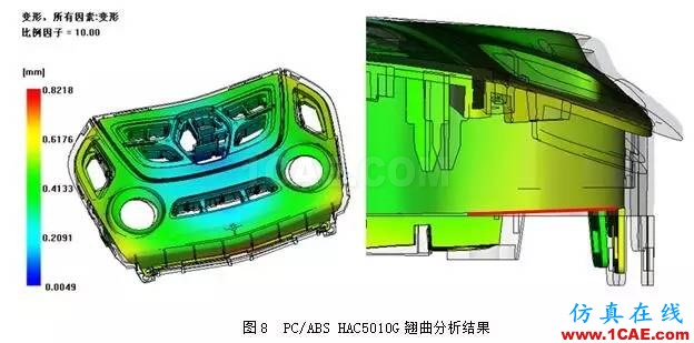 上Moldflow,让尺寸问题原因现形!moldflow分析图片14