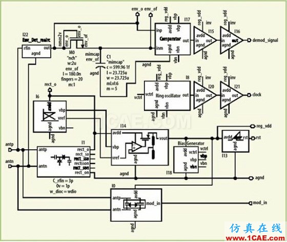 UHF RFID标签电路设计