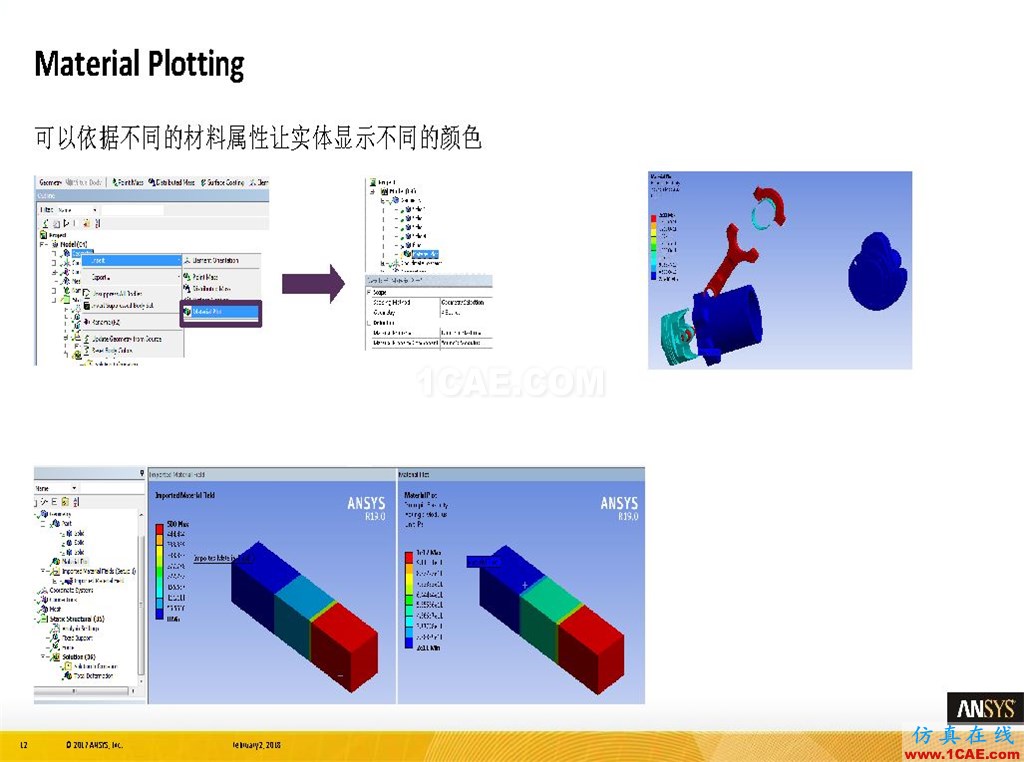 ANSYS19.0新功能 | 结构功能详解ansys培训课程图片12