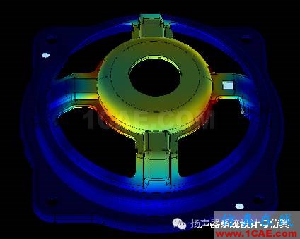 模态分析在扬声器设计优化中的作用Actran仿真分析图片25