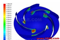 【行业应用】ANSYS Fluent在污水处理行业的解决方案fluent仿真分析图片15