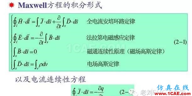 汽车电子EMC仿真简介CST电磁技术图片3