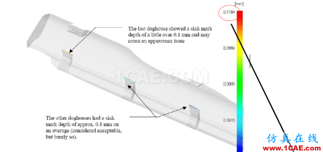 【模具·设计】如何去看模具Moldflow模流分析報告moldflow图片21