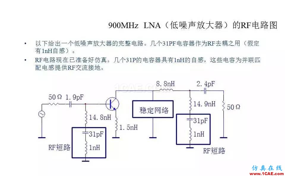 【收藏吧】非常详细的射频基础知识精选HFSS图片106