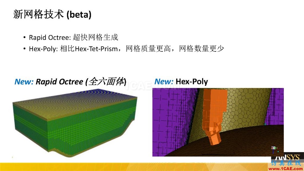 ANSYS19.0新功能 | Fluent Meshing详解fluent流体分析图片7