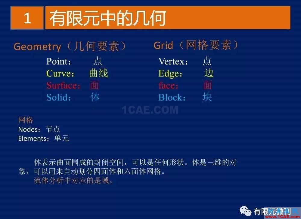 有限元培训资料：网格生成一般方法ansys图片6