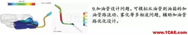 无网格计算流体力学软件NoGrid Points介绍fluent培训的效果图片14