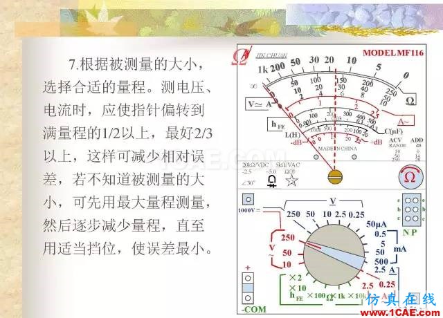 最全面的电子元器件基础知识（324页）ansys hfss图片215