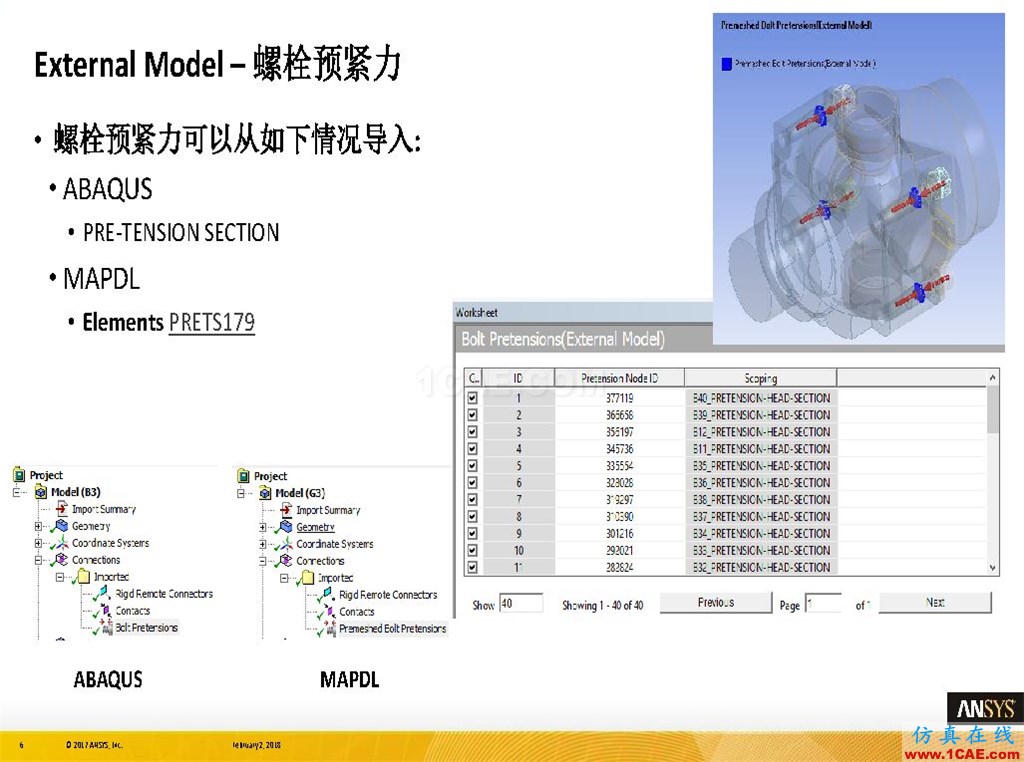 ANSYS19.0新功能 | 结构功能详解ansys图片6