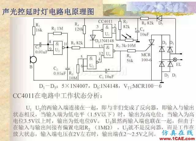 最全面的电子元器件基础知识（324页）HFSS图片313