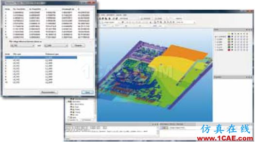 ANSYS SIwave应用介绍ADS电磁学习资料图片9