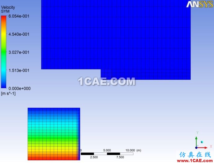 CFX高级应用——如何模拟阀完全关闭到开启的过程