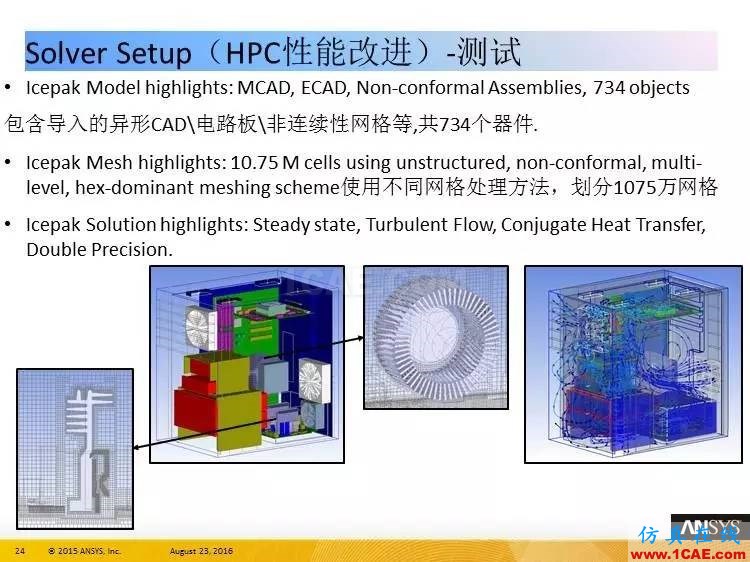 ANSYS Icepak R17.0 功能更新ansys图片24