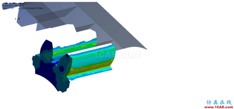 CAE究竟是什么技术,快来瞧瞧ansys workbanch图片8