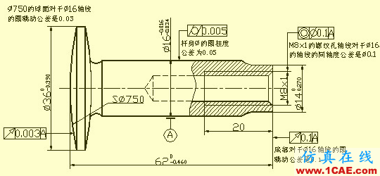 机械零件出工程图的一些基础资料solidworks simulation学习资料图片24