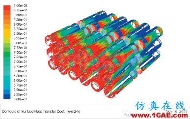 专栏 | 电动汽车设计中的CAE仿真技术应用ansys workbanch图片8