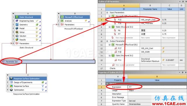 技巧 | SpaceClaim与WB Excel Add-in联合寻找“非支配解”ansys图片6