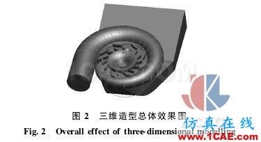 ANSYS ICEM网格划分中有洞问题的分析icem网格划分图片2