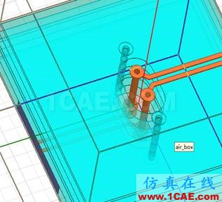 使用HFSS仿真高速差分过孔-1HFSS分析图片18