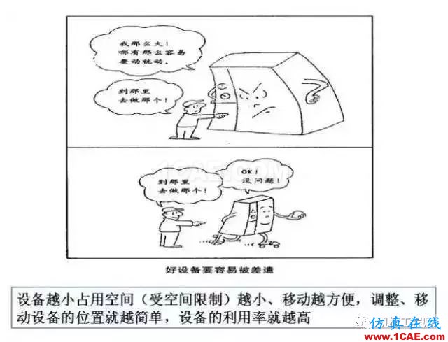 【生产管理】教授怕精益生产不好懂，画了幅漫画，通俗易懂！机械设计培训图片9