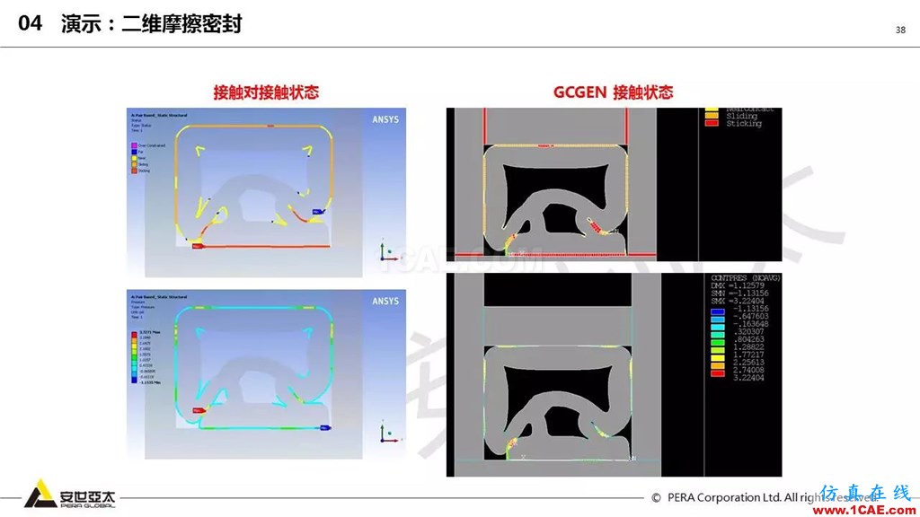 ansys General Contact在接触定义中的运用（44页PPT+视频）ansys分析图片38