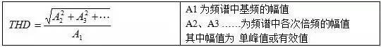 振动测试基础知识：采集仪的关键技术指标简介Actran分析案例图片6