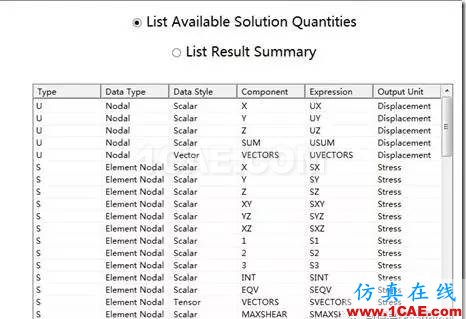 WORKBENCH对桁架结构的有限元分析ansys结构分析图片16