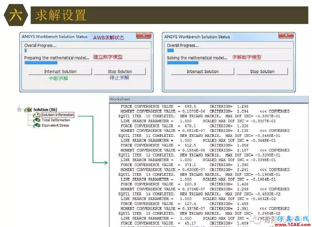 【有限元培训四】ANSYS-Workbench结构静力分析&模态分析ansys分析图片58