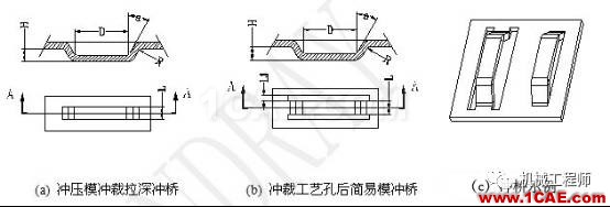 【专业积累】钣金行业专业词汇知多少——会这些让你很专业dynaform图片14