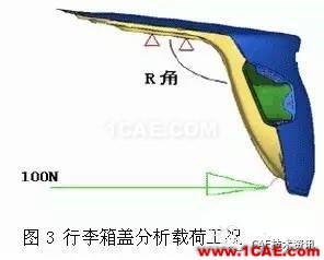 HyperWorks在汽车行李箱优化中的应用hypermesh技术图片4