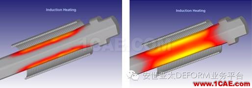 【感应淬火技术】Deform感应淬火模拟技术Deform分析图片2