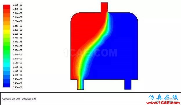 fluent计算流体动力学案例ansys workbanch图片25