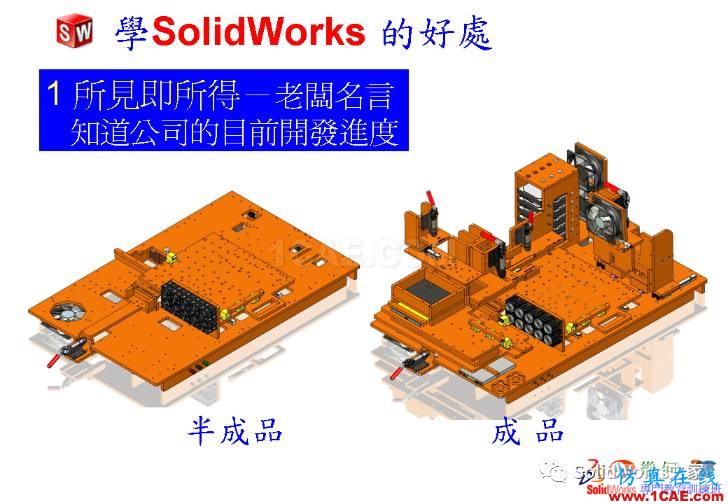 学Solidworks的好处，你知道吗？solidworks simulation学习资料图片1